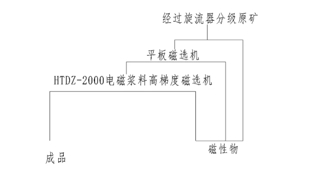 微信截圖_20210708095031.png