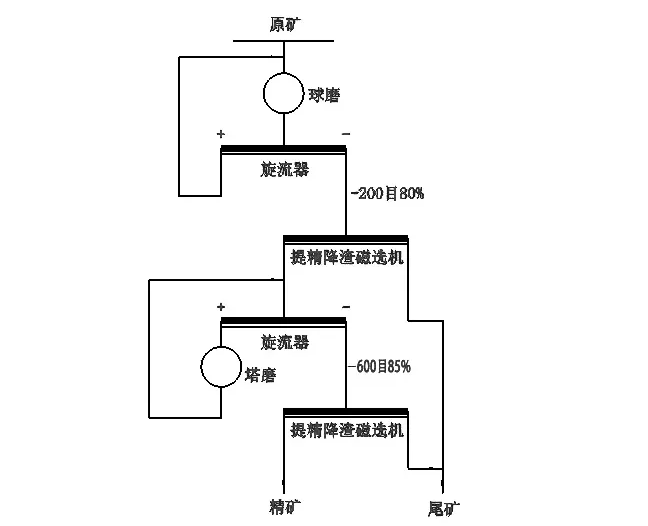 微信截圖_20211030093806.png