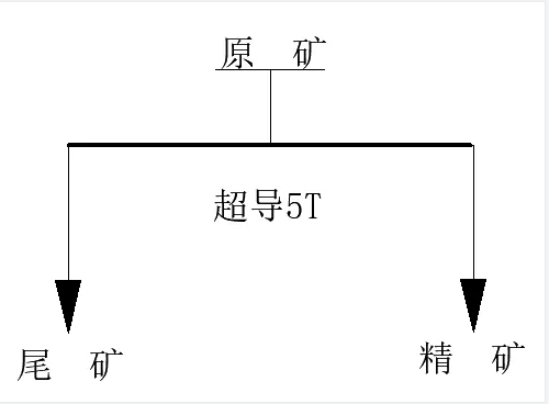 微信截圖_20240510164256.png